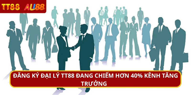 Đăng ký đại lý TT88 đang chiếm hơn 40% kênh tăng trưởng